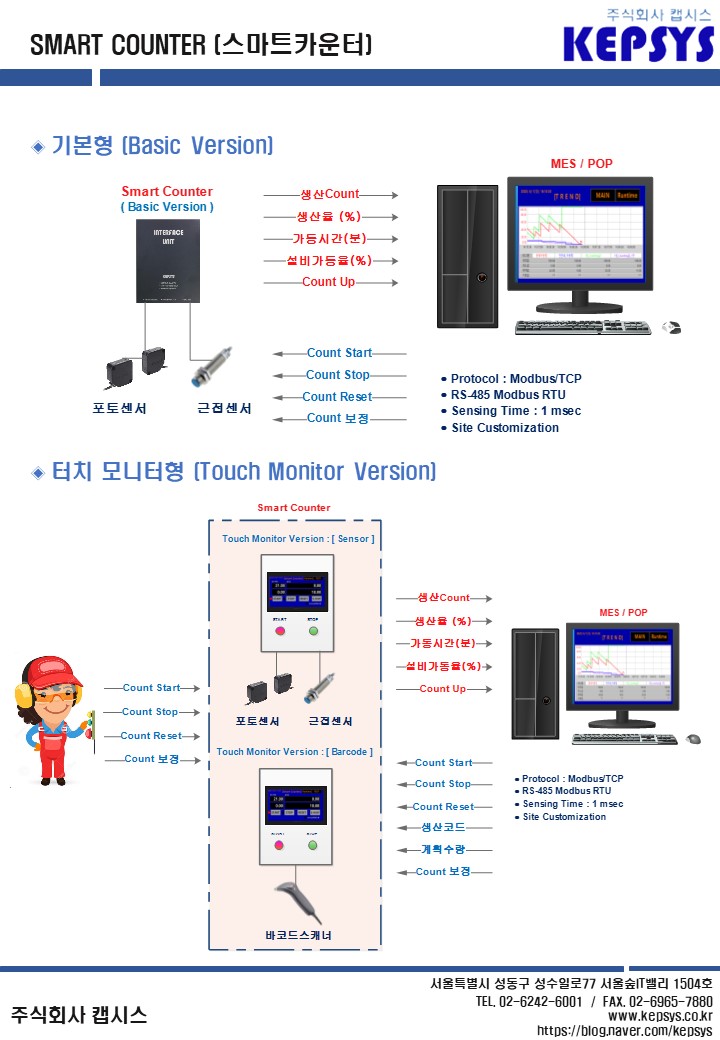스마트카운터2.jpg