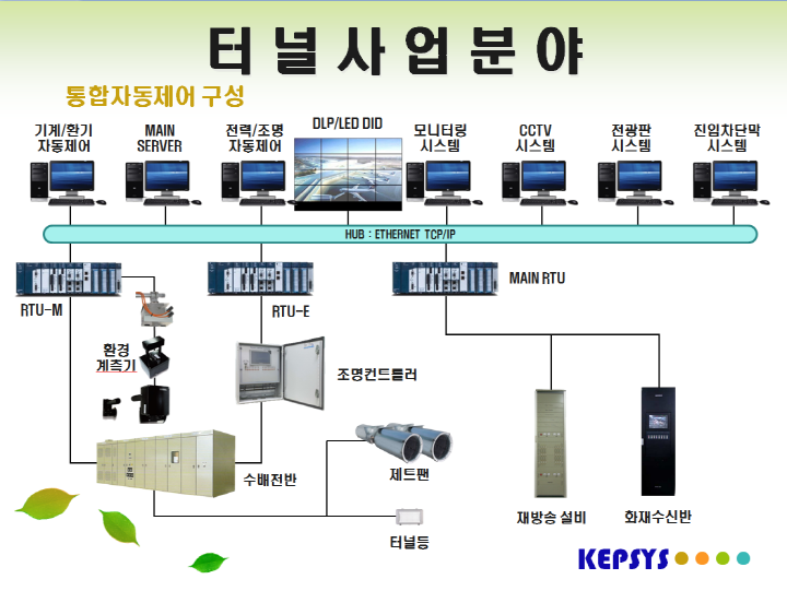 [크기변환]1번.png