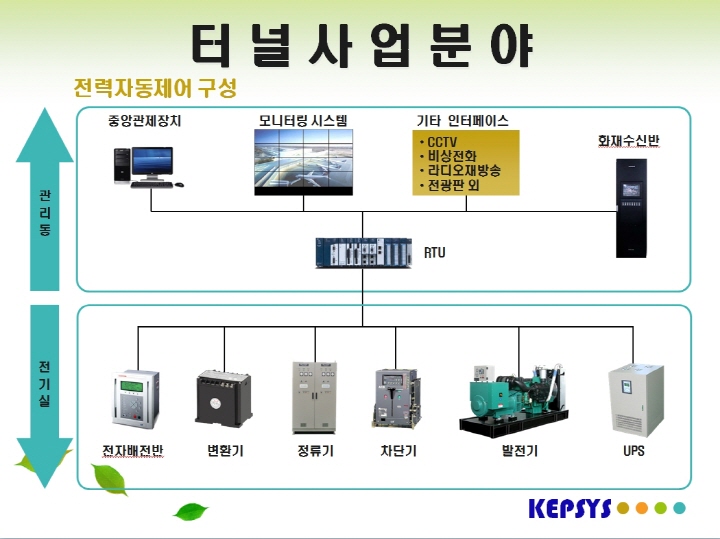 [크기변환]3번.jpg