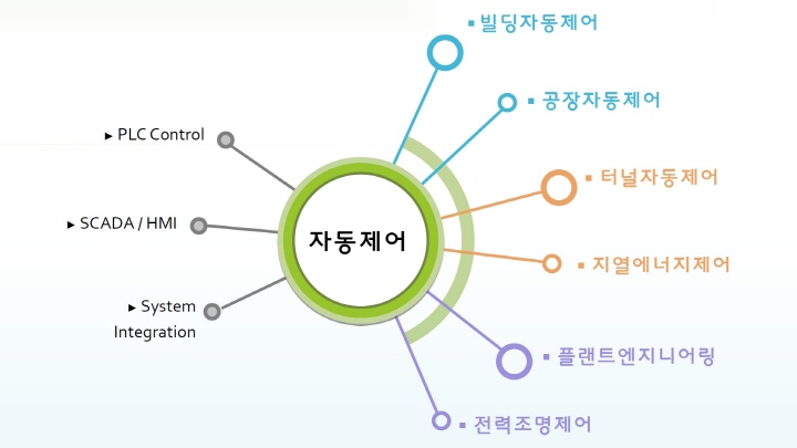[크기변환]830e1d80a1db8400a8bd10cbfd7e3d11.jpg